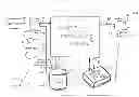 Fig. 01 - Dynamic transmission of personal data to only trusted entities