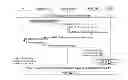 Fig. 01 - Key separation method and device