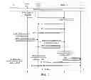 Fig. 06 - Key separation method and device