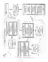 Fig. 02 - METHOD AND APPARATUS FOR SHARING A COMMUNICATION AMONG WIRELESS DEVICES