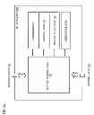 Fig. 07 - METHOD AND APPARATUS FOR SHARING A COMMUNICATION AMONG WIRELESS DEVICES