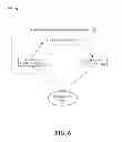 Fig. 07 - Centralized femtocell optimization