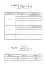 Fig. 09 - Communication terminal apparatus, computer product, and incoming call processing method