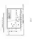 Fig. 08 - Base station apparatus and transmission control method