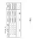 Fig. 09 - Base station apparatus and transmission control method