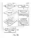 Fig. 07 - Mobile communication devices, cellular stations, multi-carrier systems, and methods for handling random access failures