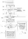 Fig. 06 - Apparatus and method in mobile telecommunications system user equipment