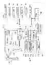 Fig. 09 - Apparatus and method in mobile telecommunications system user equipment