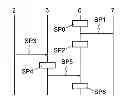 Fig. 01 - Method and devices for routing in a satellite-based communication system