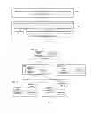 Fig. 02 - Method and device for managing adjacent relation among cells