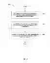 Fig. 08 - Methods and apparatuses for improved paging area identifier selection in wireless networks containing low power base stations