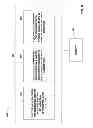 Fig. 09 - Methods and apparatuses for improved paging area identifier selection in wireless networks containing low power base stations