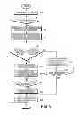 Fig. 07 - APPARATUS AND METHOD FOR PERFORMING VOICE COMMUNICATION IN MOBILE TERMINAL