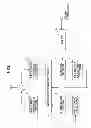 Fig. 02 - BASE STATION APPARATUS, USER EQUIPMENT, AND METHOD USED IN MOBILE COMMUNICATION SYSTEM