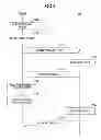 Fig. 04 - BASE STATION APPARATUS, USER EQUIPMENT, AND METHOD USED IN MOBILE COMMUNICATION SYSTEM