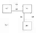 Fig. 02 - Method for location