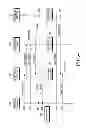Fig. 06 - Apparatus and method for performing safe communication in wireless communication system