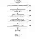 Fig. 09 - Apparatus and method for performing safe communication in wireless communication system