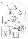 Fig. 02 - Systems and methods for location sensitive alerts in a mobile communication network
