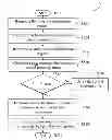 Fig. 01 - Mobile communication circuit reporting location information and methods thereof