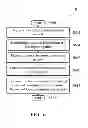 Fig. 07 - Mobile communication circuit reporting location information and methods thereof