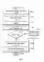 Fig. 08 - Mobile communication circuit reporting location information and methods thereof