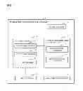 Fig. 02 - Information communication apparatus having indicator display function, and indicator display method executed by the information communication apparatus