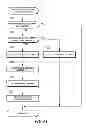Fig. 46 - Game machine