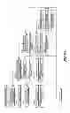 Fig. 55 - Game machine
