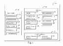 Fig. 02 - SYSTEM FOR USING FINANCIAL TRANSACTIONS IN A VIDEO GAME
