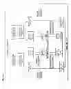 Fig. 08 - GENE BIOMARKERS OF LUNG FUNCTION
