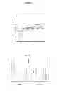Fig. 04 - Method, Array and Use Thereof