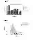 Fig. 08 - Variants of human taste receptor genes