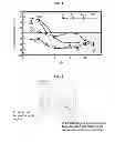 Fig. 02 - Cleaning liquid composition for electronic device
