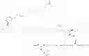 Fig. 197 - NOVEL GLUCAGON ANALOGUES