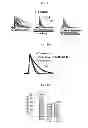 Fig. 04 - COMPOSITION FOR INHIBITING THE ACTIVITY OF INOSITOL 1,4,5-TRIPHOSPHATE RECEPTOR SUBTYPE III