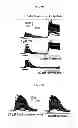 Fig. 20 - COMPOSITION FOR INHIBITING THE ACTIVITY OF INOSITOL 1,4,5-TRIPHOSPHATE RECEPTOR SUBTYPE III