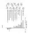Fig. 23 - COMPOSITION FOR INHIBITING THE ACTIVITY OF INOSITOL 1,4,5-TRIPHOSPHATE RECEPTOR SUBTYPE III