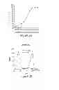 Fig. 04 - Compositions, kits and methods for treatment of complement-related disorders