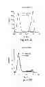 Fig. 05 - Compositions, kits and methods for treatment of complement-related disorders