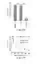 Fig. 06 - Compositions, kits and methods for treatment of complement-related disorders