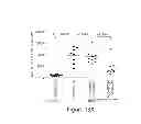 Fig. 25 - Compositions, kits and methods for treatment of complement-related disorders