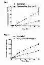 Fig. 02 - PRECURSOR COMPOSITION FOR CROSSLINKABLE PRESSURE-SENSITIVE ADHESIVE FOR SKIN