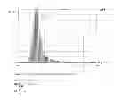 Fig. 06 - Aqueous polyurethane-polyurea dispersions