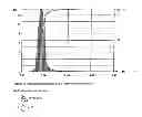Fig. 08 - Aqueous polyurethane-polyurea dispersions