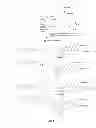 Fig. 06 - Self-reactive arms and prodrugs comprising same