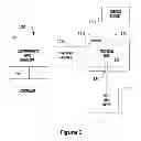Fig. 02 - Microwave based systems and methods for obtaining carbonaceous compounds from polypropylene-containing products