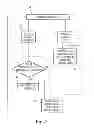 Fig. 06 - Light source power based on predetermined sensed condition