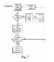 Fig. 09 - Light source power based on predetermined sensed condition