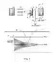 Fig. 02 - NMR systems for in vivo detection of analytes